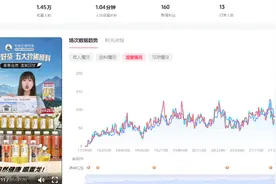 蕈龙黄精灵芝茉莉花茶火爆出圈，凭健康理念成消费新宠图片