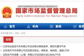 最新召回信息！涉及北京现代、保时捷、玛莎拉蒂等图片