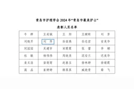 平度市第三人民医院刘萍：荣获“青岛市最美护士”荣誉称号图片