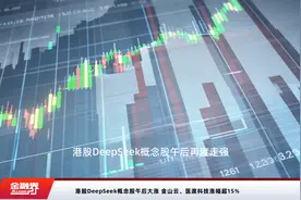 港股DeepSeek概念股午后大涨 金山云、医渡科技涨幅超15%视频封面
