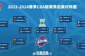 辽宁新疆首次CBA总决赛相遇图片