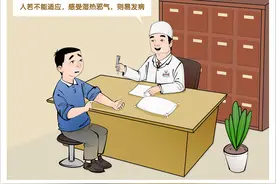 （图表·漫画）中医专家提示（1）图片