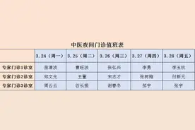 白天没空来医院？德州市中医院中医夜间门诊为您提供服务图片