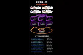 世乒联公布2025年赛历，涵盖4站大满贯和6站冠军赛图片