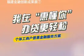 福建金融创新成果展⑦丨我在“惠懂你”办贷更轻松图片