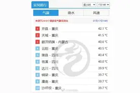 一声巨响！很多人家里突然“爆”了，赶紧自查图片