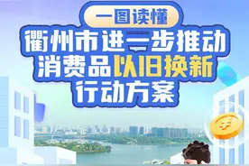 一图读懂｜汽车报废补贴提高、旧房装修有补贴……衢州消费品以旧换新再升级图片