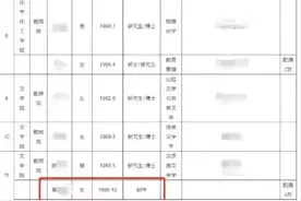 湖北师范大学回应为博士初中学历的配偶安排工作：已通过公示图片