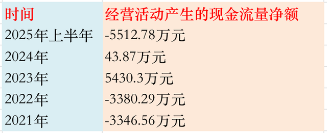 71岁沈学如出让澳洋健康，业绩承诺有压力、新东家赋能方向不明