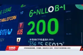 半导体板块集体爆发，中芯国际、寒武纪等20%涨停，半导体ETF成交额突破8.6亿元视频封面