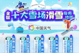 又是一年滑雪季！全国十大雪场滑雪指南地图来了 看这个冬天去哪玩图片