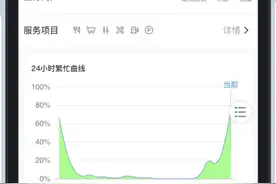 全国首推“车流均速”！“粤通行”正式上线图片