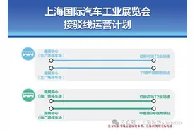 缩短间隔！上海地铁车展期间保障市民出行顺畅图片