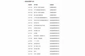 汽车直播间屡遭“擦边”质疑，除了封号主播，相关方该担何责？图片