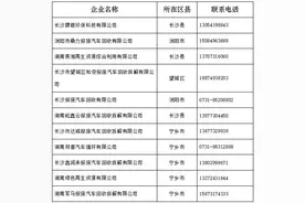 以旧换新丨关于长沙市汽车报废补贴，热门问题一键解答！图片