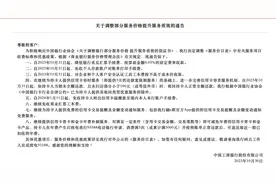 减费让利！国有六大行集体公告：调整多项业务收费标准图片