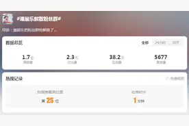 及时语｜潘展乐有“大智慧”图片