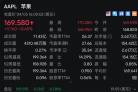 苹果突然宣布：裁员超600人！库克减持苹果，套现2.4亿元图片