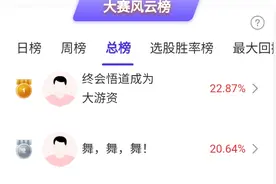 涨价题材股连续涨停，大盘缩量横盘，高手怎么看？图片