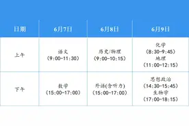 安徽发布2025年高考工作实施办法！图片