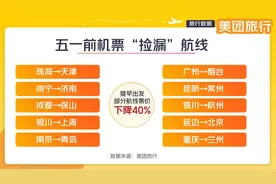 无人机表演、音乐节带火深度游！五一“重庆音乐节”搜索量同比上涨112%图片