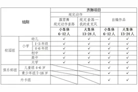 北京将举办2024年北京街舞（霹雳舞）公开赛图片