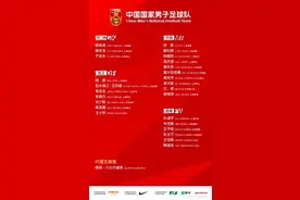 中国男足公布东亚杯26人大名单青岛籍球员薛庆浩、王子铭入选图片