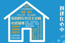 中考明日开考！加油，少年！图片