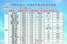 今起调整！石家庄机场、邯郸机场最新公布→图片