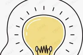 其实，聪明和智慧是两回事！（深度好文）图片