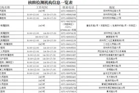 郑州发布40、41号通告！郑州市部分车管所业务停办，外省入郑须提供核酸检测证明图片