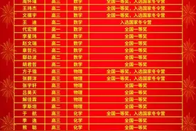 厉害！武钢三中6人入围全国中学生数学冬令营图片