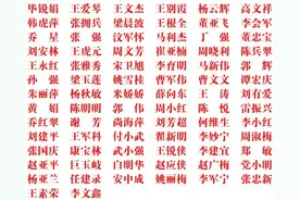 2021年10月份“宝鸡市无偿献血荣誉奖”获奖名单出炉图片