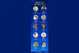 致敬！他们是2021年最美科技工作者图片