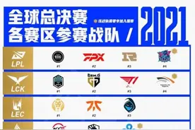 EDG夺得英雄联盟S11全球总决赛冠军，热搜第一、全网沸腾图片