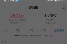 紧急暂停！支付宝、天天基金、新浪……集体出手了，这项投资功能迎来巨变图片