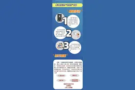 这个电话一定要接，但更要警惕图片