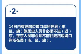 出京后如何返京？一图告诉你图片