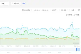 宇宙中心在曹县，但这个地方比曹县还牛图片