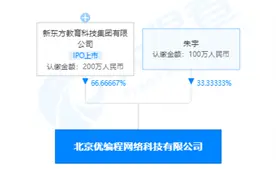 新东方新增投资编程公司，经营范围涉及软件开发等视频封面