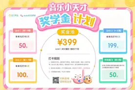 “0元打卡返现”课程靠谱吗？家长：返现不到一半商家没下文了图片