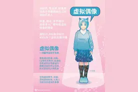 “中之人”解密：我当过两种偶像，少女偶像带来梦想，虚拟偶像带来快乐图片