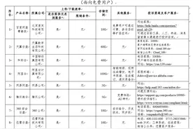 《人民日报》关注网盘限速，“无差别速率”体验如何？图片