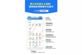 上支付宝领电子社保卡，可一站式办理40多项服务图片