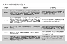 种业专题策划二｜周期上行+转基因落地 玉米种子有望成为“业绩密码”图片