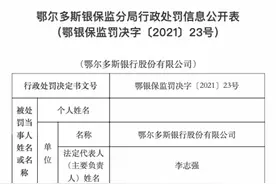 大额风险暴露超标、违规发放贷款，鄂尔多斯银行被罚85万元图片