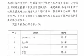 还想靠洗白复活？吴亦凡等88人被列入警示名单图片