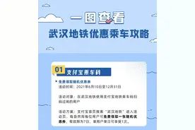 福利丨武汉地铁优惠乘车攻略图片