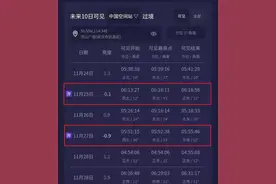 抬头可看中国空间站！明晨6点开始图片