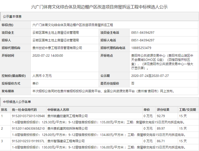 “三改”推进贵阳发展！城市更新动态来了